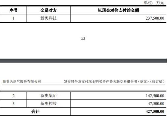 2024新奥官方资料认证，实证数据支持_JCQ68.431旗舰版