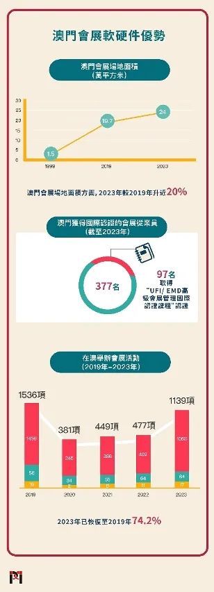 2024年澳门年度资料详览：全面策略布局与UBT68.313护眼版推出