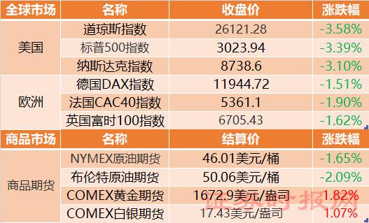 “2024澳门免费顶级龙门预测，综合指数评估_EJP68.690健康版”