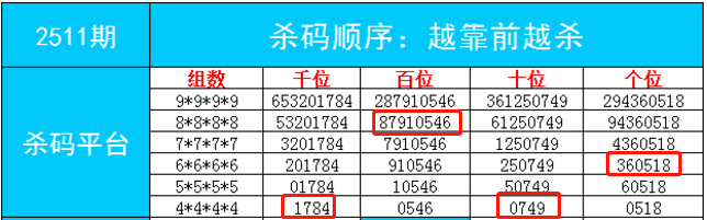 “管家婆精准一肖一码资料解析，实战应用与IAQ68.118试点版解读”