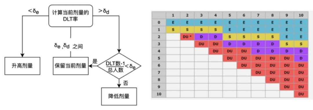 广东八二站：互动策略设计计算版_ENL68.550