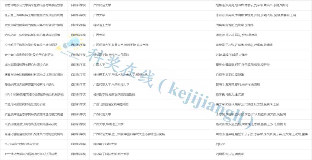 白小姐中期开奖结果速查，VYL68.281图解策略解析