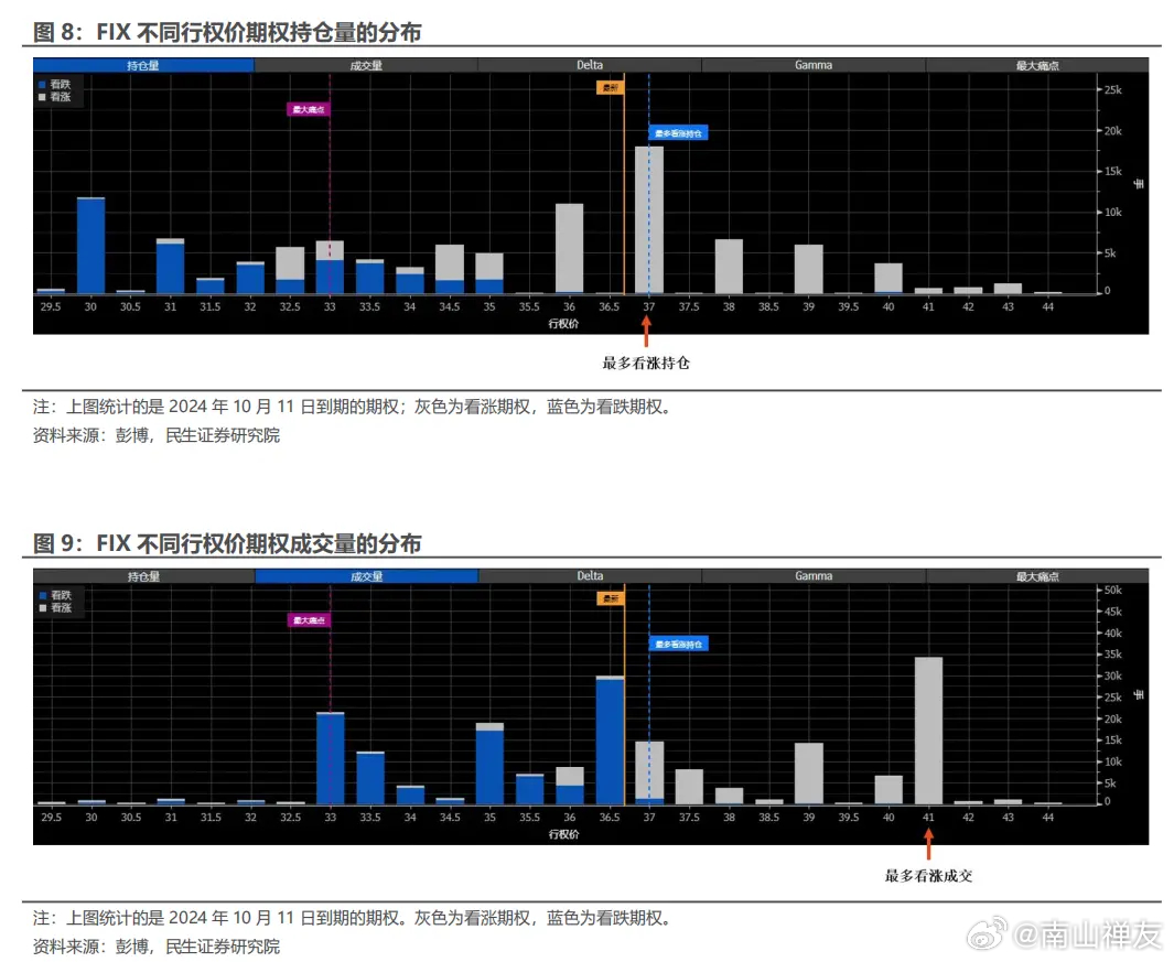 “2024年精准预测管家婆一码，全方位数据策略_MJS68.205旅行者特版”