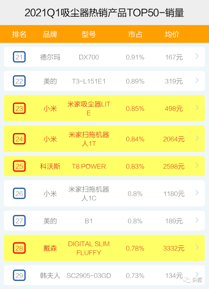 “2024澳门天天开奖指南：WAD68.868数据管理方案及家长版”