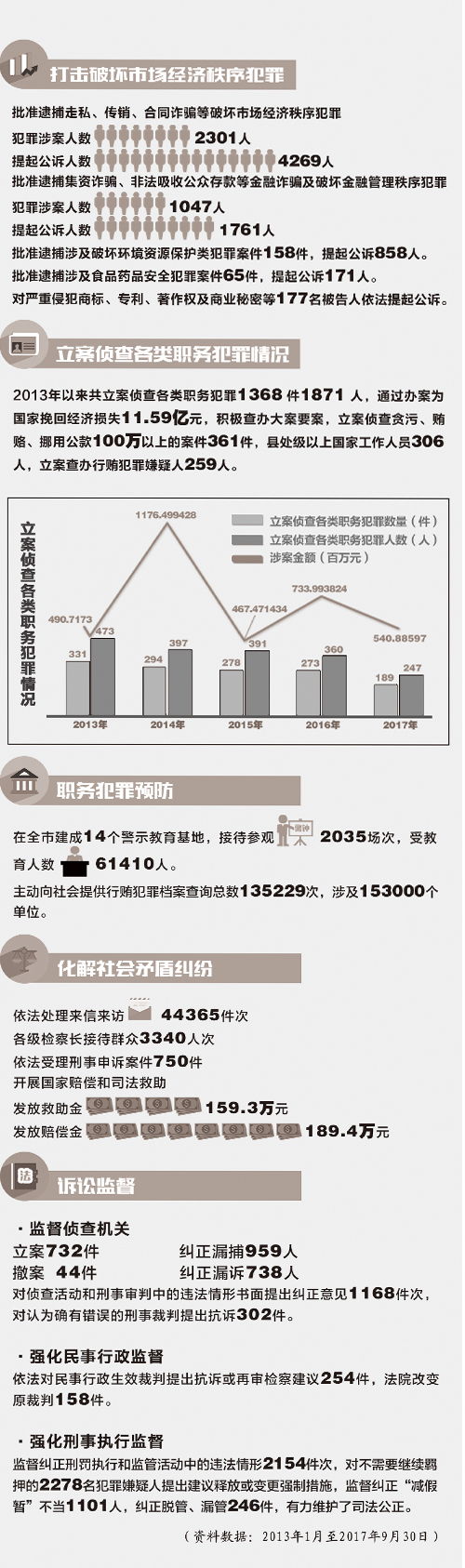 正版全年资料合集_全新数据解读设想_DJE68.171顶级版