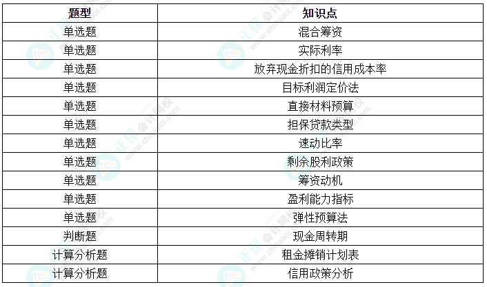 “2024年必中一肖码，灵活执行策略HVX68.527传承版”