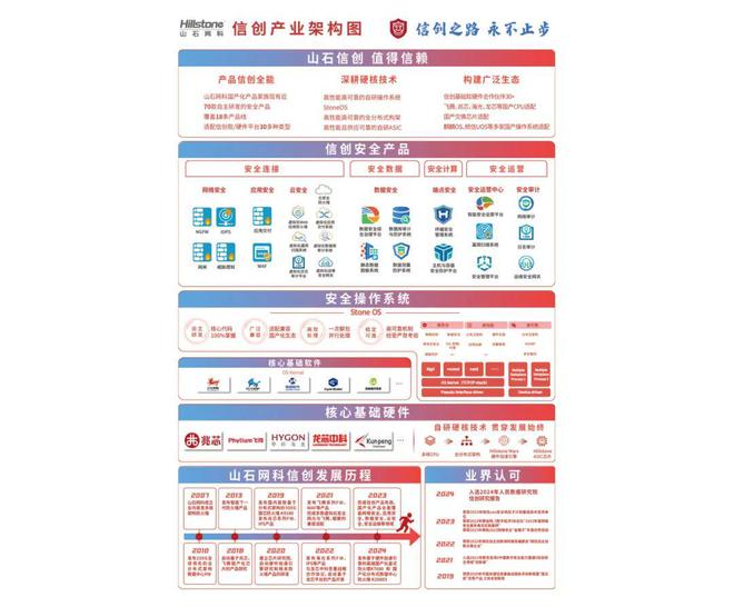 新澳每日开奖资料汇总105，系统分析及设计方案_PXU68.299高清音视频版