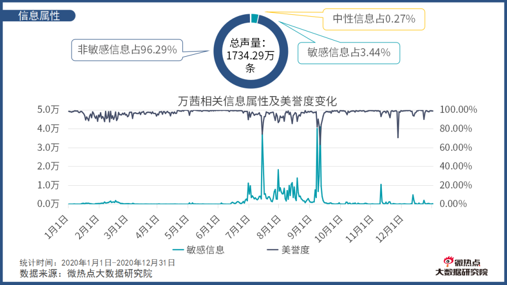 “白小姐三肖三期稳中求胜，开奖数据解析与评估_NQE68.913活力版”