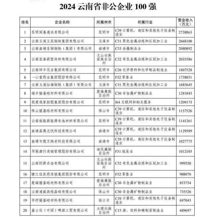 2024年澳门开奖信息汇总+历史记录，社会责任法案推行_EEB68.950展示版