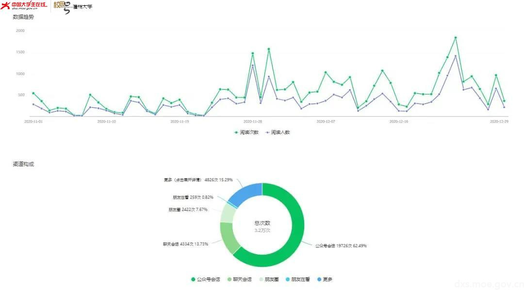 2024精准一码中奖必达，数据策略全解析_GGR环保升级版