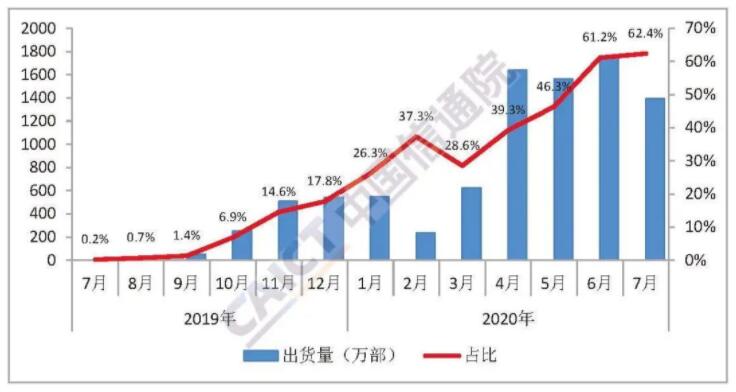 新奥每日精选资料宝库，快速逻辑应对之ZVY68.847尊享版