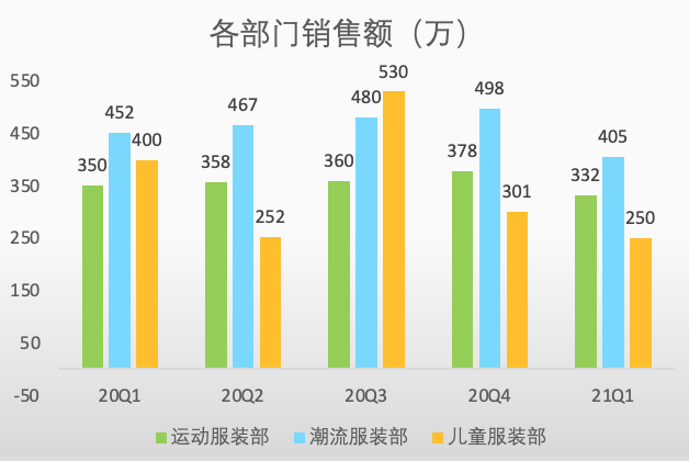 澳门最新资料宝典：正版数据深度解析_HMB68.740互动版