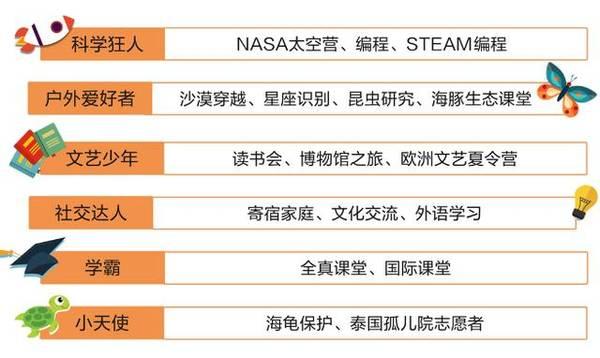 坚贞不屈 第5页