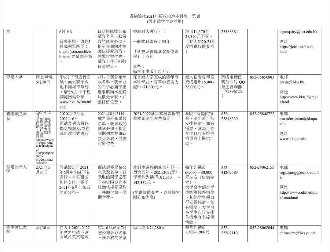 港澳开奖资料详析：大开奖记录汇总及GHK68.878启动版解读