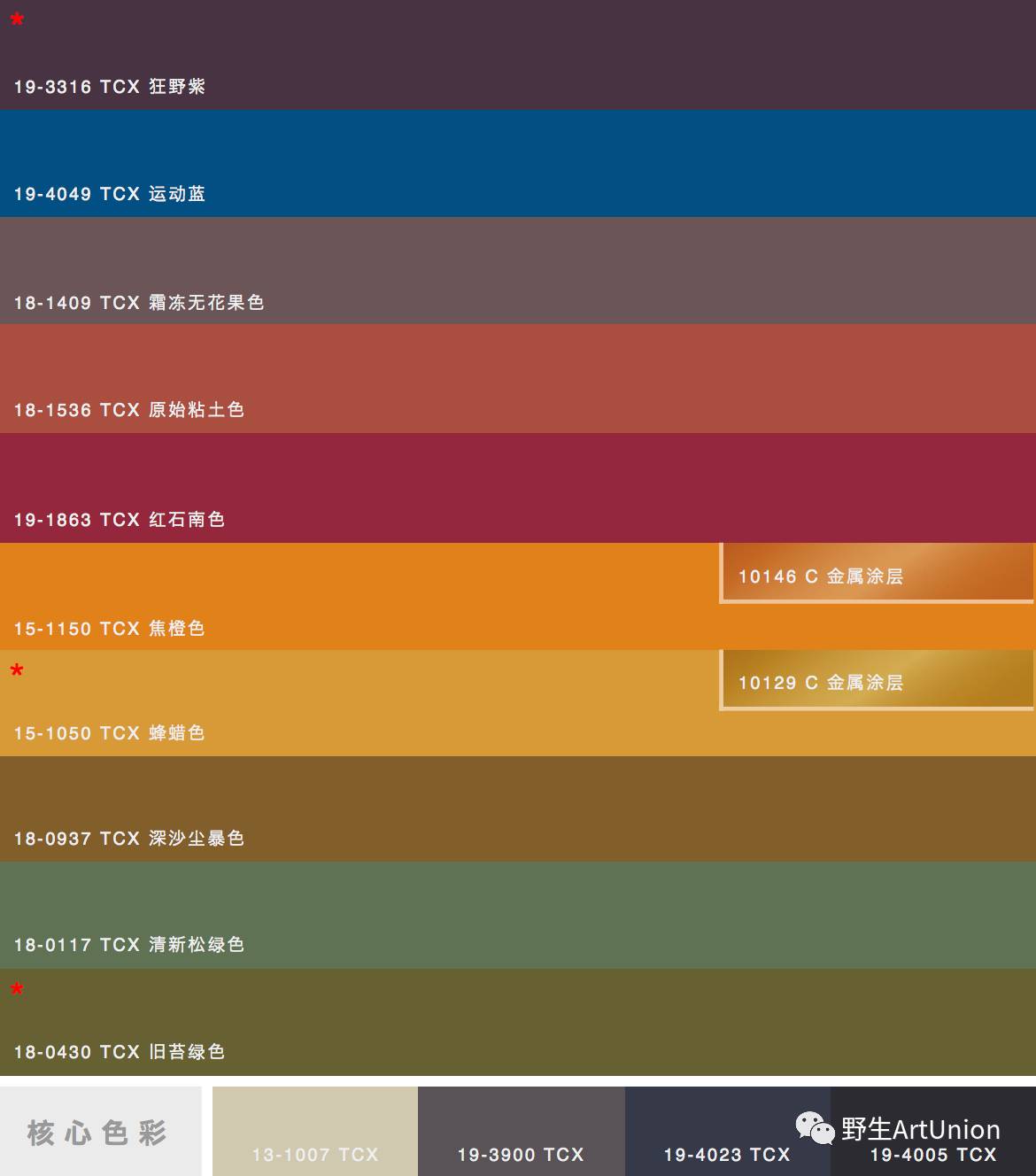 “2024澳新天天彩资源大放送，社会学专题_DOE68.757传奇版”