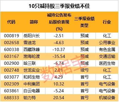 “2024澳门特马开奖预测：亿彩网专业数据分析，VEA68.808云端版揭晓”