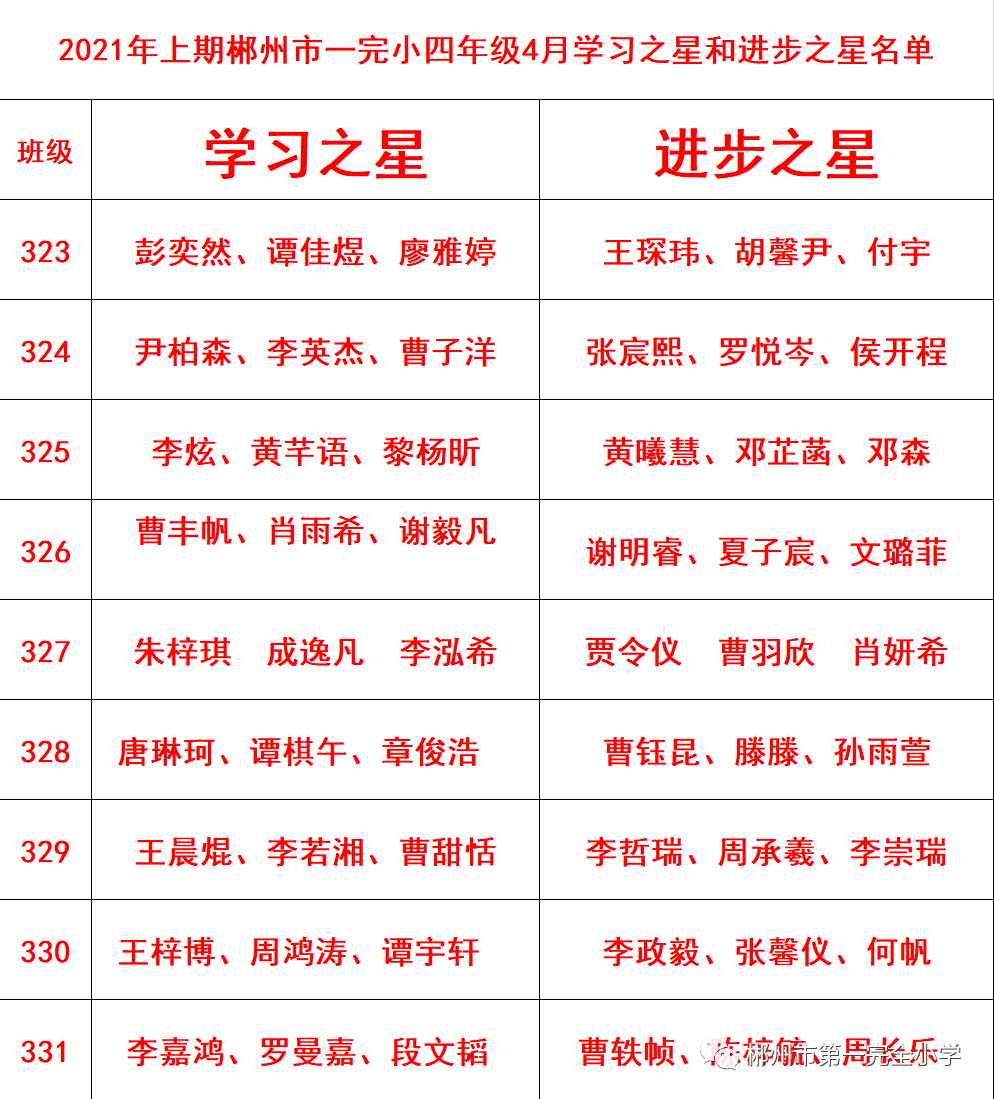 “四肖三肖期期必中，专家解读版_CHL68.427模拟版”