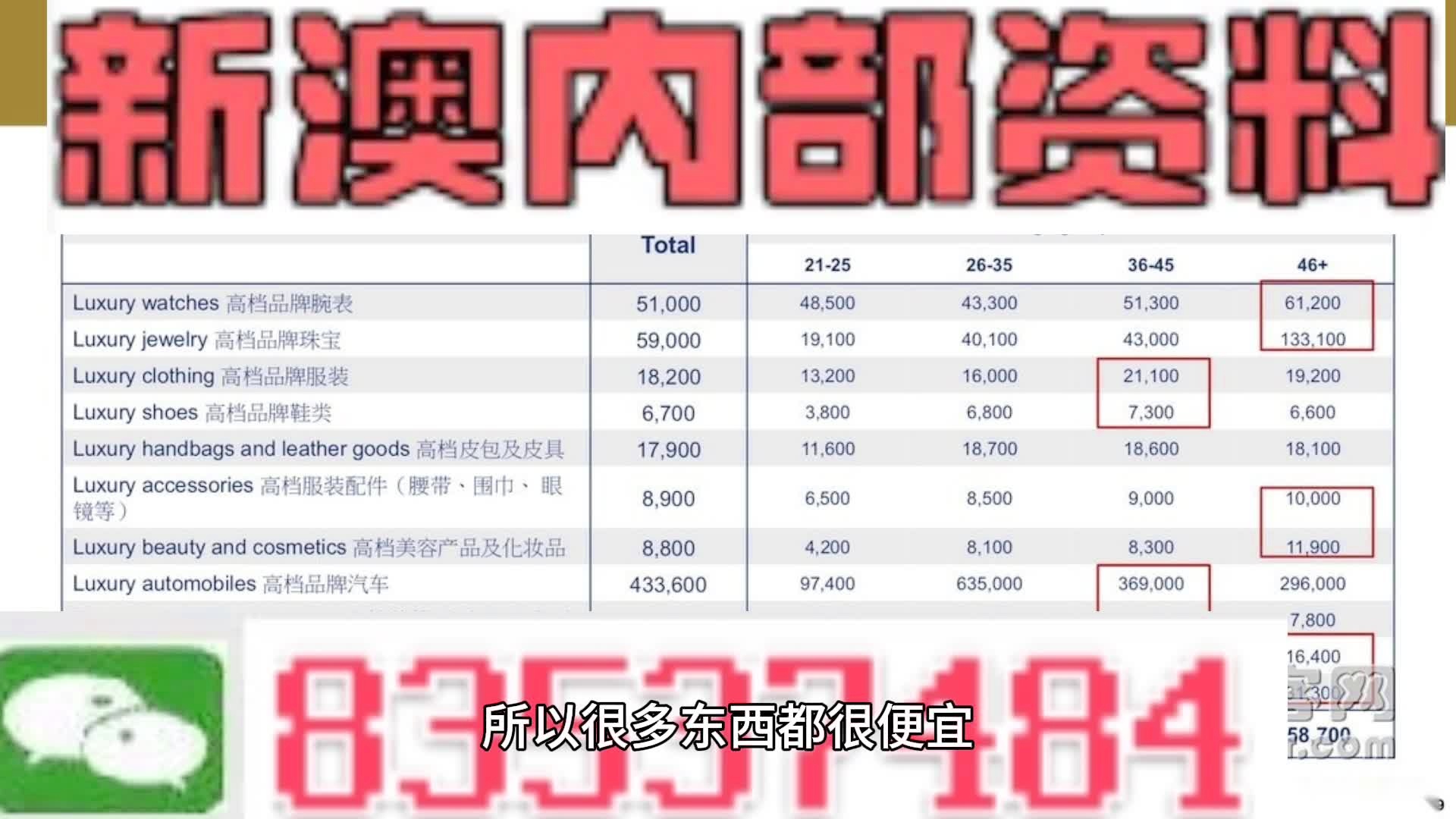 新澳内部秘籍精粹，坚实执行攻略方案_DGL68.972神秘版