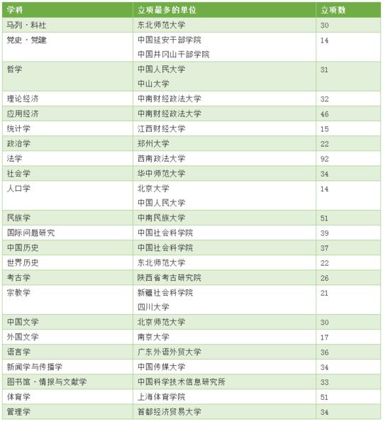 王中王开奖历史记录网一：科学解读与分析——HLW68.983复古版