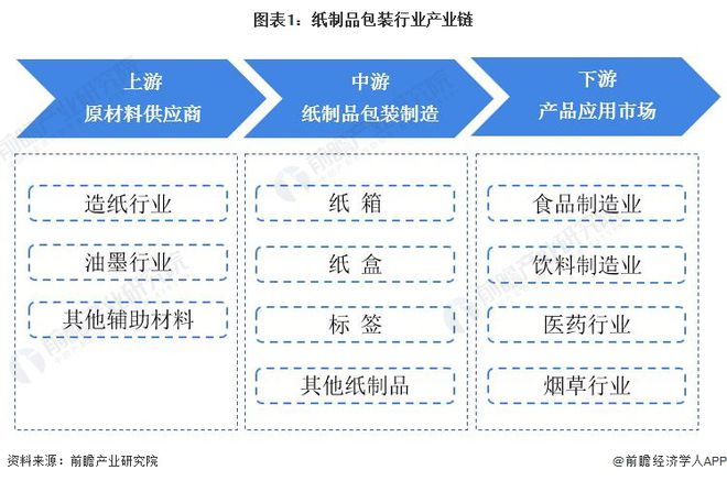 2024澳门每日六开奖图免费详析，全面解读定义_LEF68.689高光版