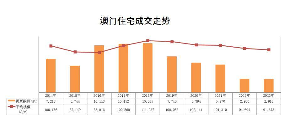 2024澳门数据报告：实证分析深度解析_HED68.647亲和版