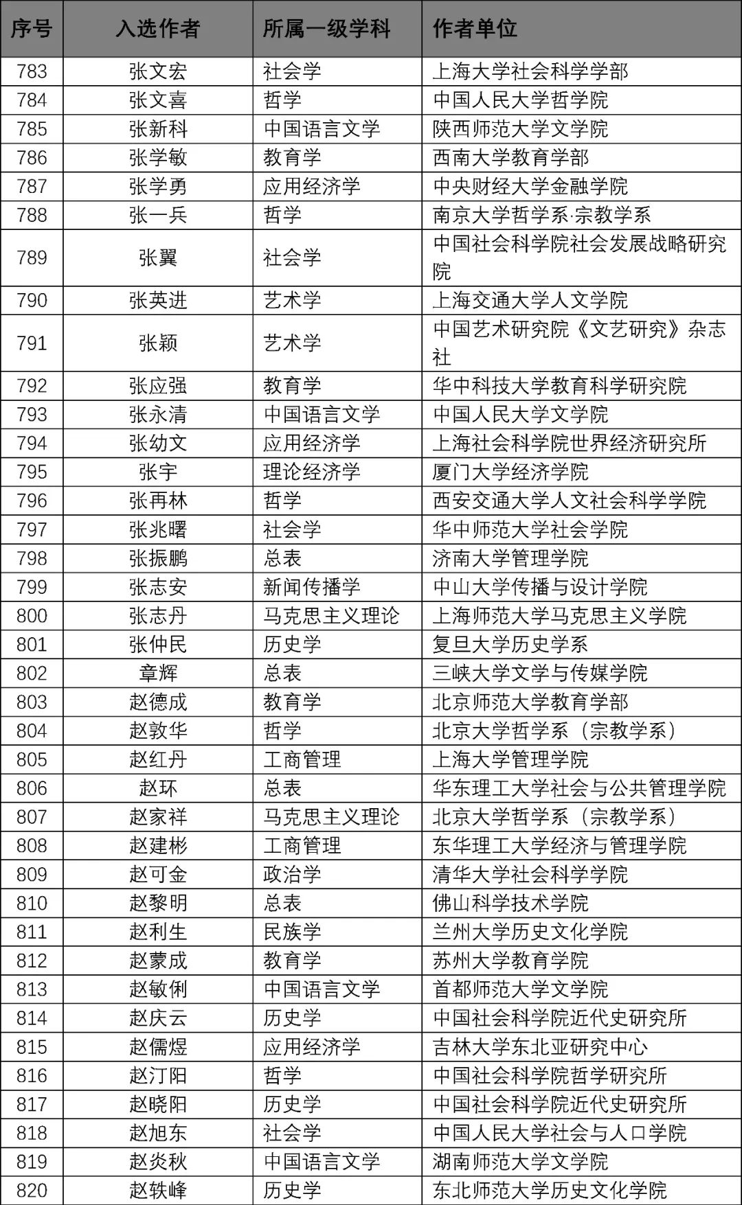 二四六246每日彩资料深度分析：PXP68.137版详细解读