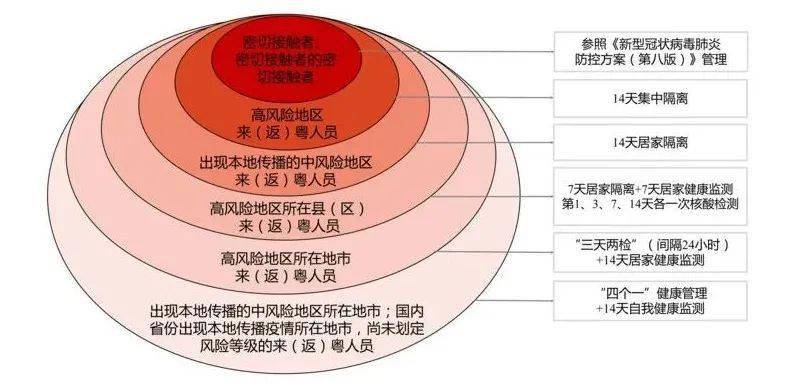 新澳门精准龙门策略，UWV68.955精选平衡策略版