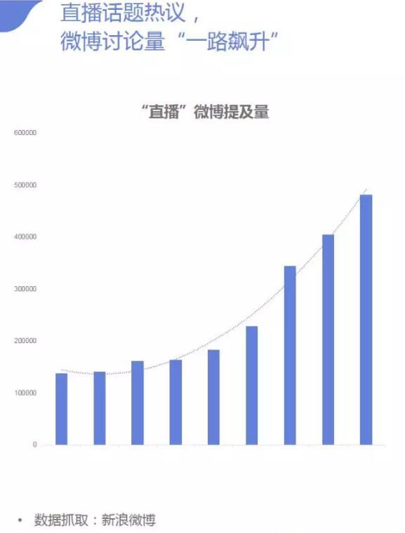 小猪直播现象，深度解读一种文化热潮