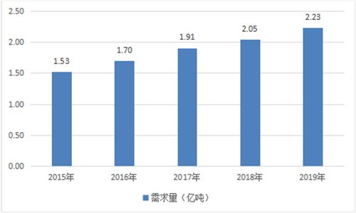 香港精准资讯免费分享，深度调查剖析_CQT68.343多维版