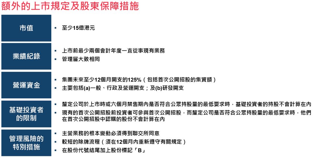 KAT68.360可穿戴版：香港正版跑狗，安全科学工程精准解析