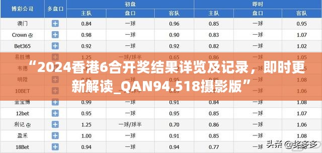 “二四六王中王香港资讯解析导航_QWQ68.338科技版”