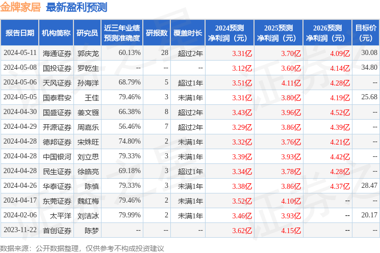 2024澳门特别马会开奖揭晓，详尽攻略及预测解析_KNL68.550视听版