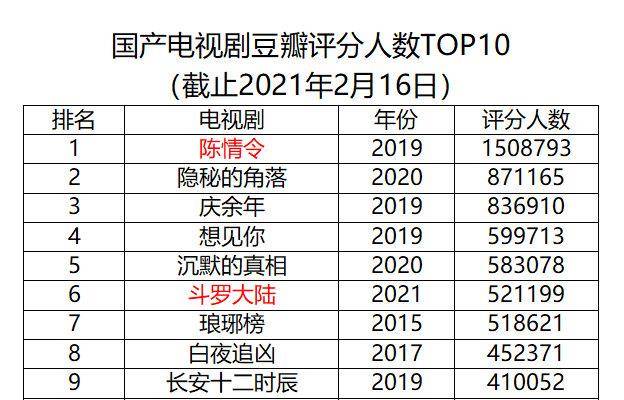 “澳门四肖预测精准版：期期中特公开，策略数据LJN68.946呈现”