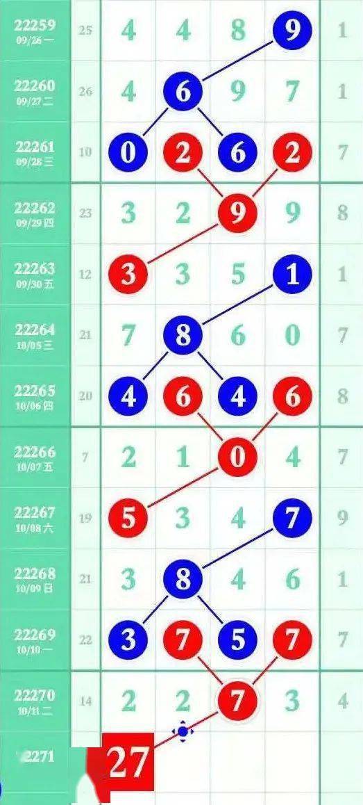 “2024澳门管家婆预测一肖解析，科学数据分析解读版_JIU68.707”