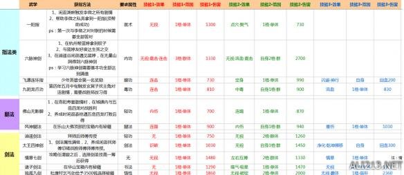 2024天天彩官方资料汇总，全新解答解析详解_BMP68.473演讲版