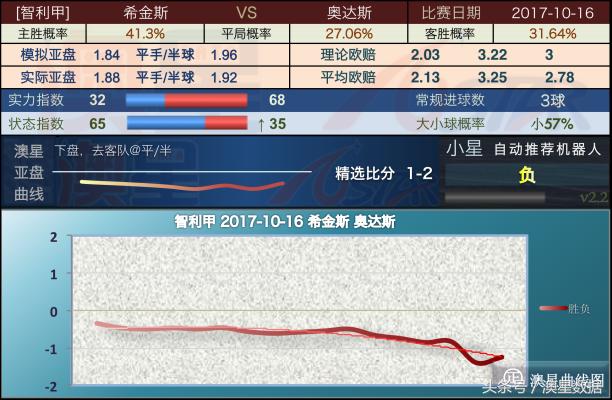 澳彩专业资料共享，免费解析策略执行_VLJ68.695机版揭秘