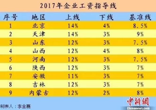 2024年全新澳版免费资料宝典_MYP68.134安全升级版全面指南