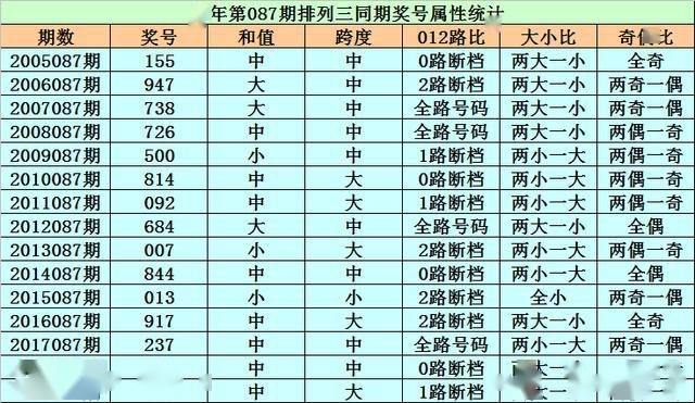 澳门三期内必出一期揭秘：QLR68.474远光版深度解析