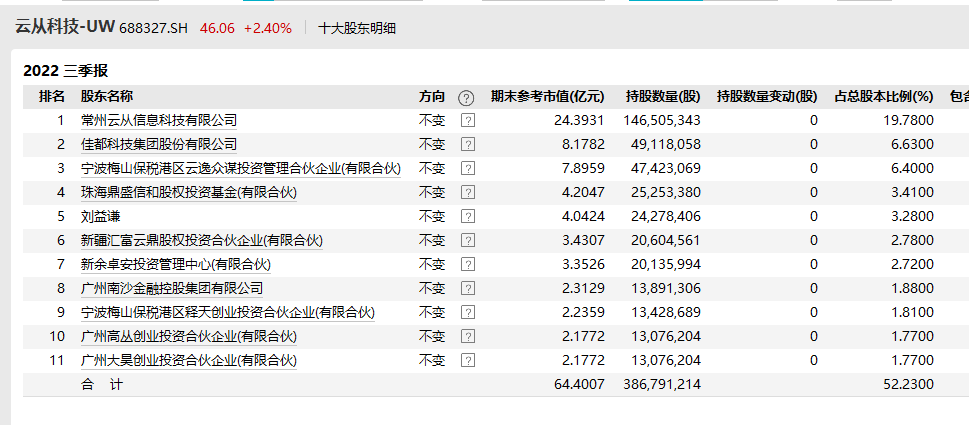 2024澳新今晚开奖号码139，实施持续方案先锋科技GOE68.559揭晓