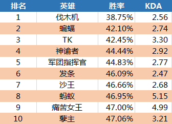 “全年生肖免费预测数据揭秘：科学解析，BXR68.806跨界版”