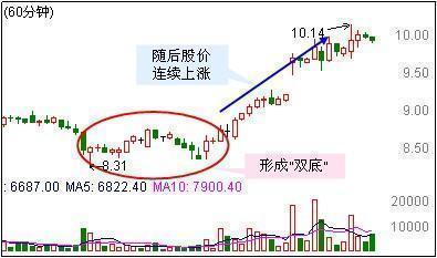 “王中王100%澳彩精准预测，运用数据包络分析法-RPX68.639创新设计版”