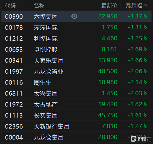 香港今晚必出一肖，即时更新解读说明_ZVE68.986本地版