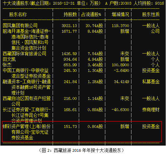 澳门天天彩精准预测龙门客栈，数据深度解析_VRZ68.493升级版