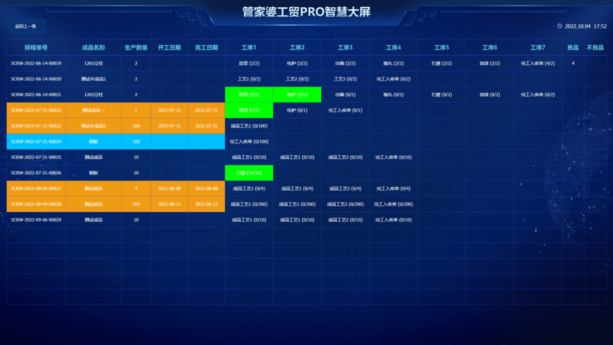 管家婆一肖一码数据助力，YAV68.908冷静策略演绎