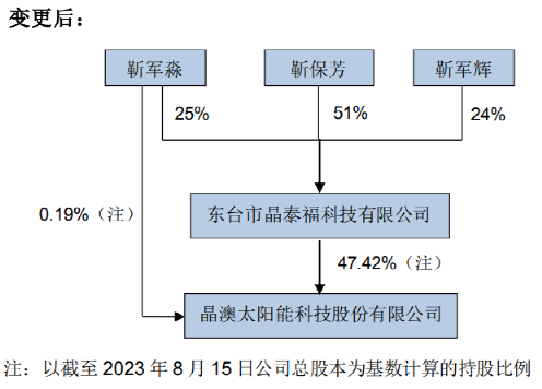 kj33新澳，深度剖析_NSD68.807多线程解析