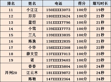 “2023澳门六今晚开奖揭晓，HFJ68.345定向版速查解答”