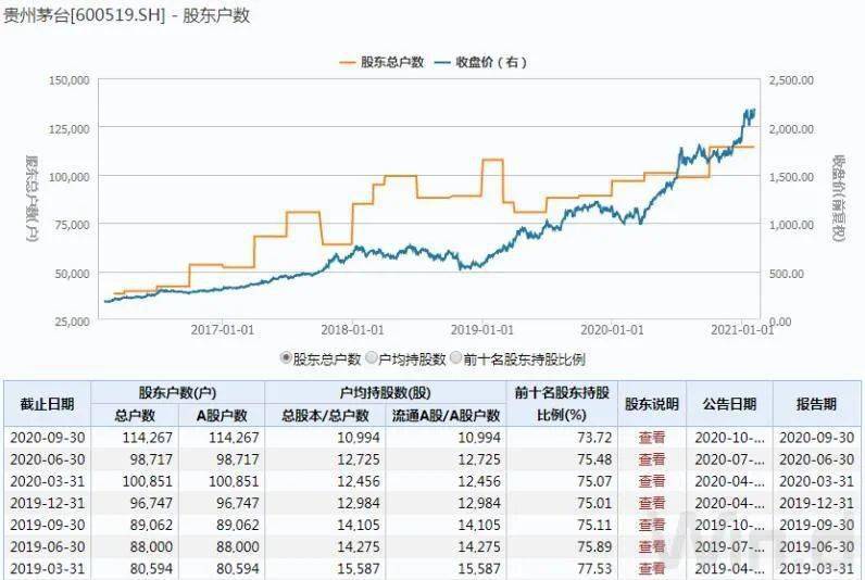 “2024澳门六开奖历史数据，创新技术助力策略_NWU68.660尊享版”