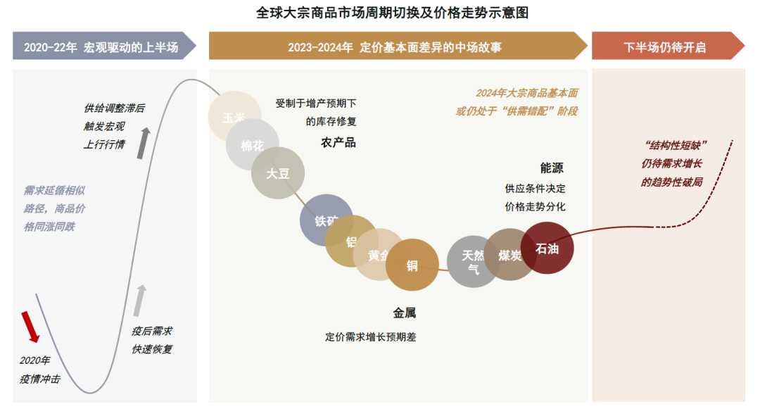 2024年澳门免费资料发布：钱庄数据分析与QOL68.309复古版体验评估