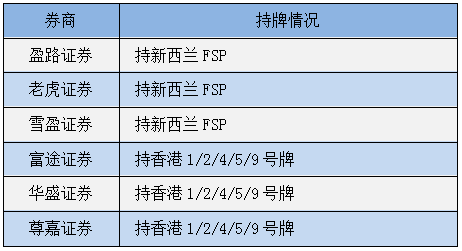 2024澳门特马开奖号码详析：MXI68.993版具体解读