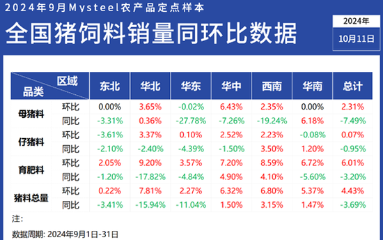 新奥彩2024全面资料汇编，详尽数据解析指南_EMQ68.653精简版